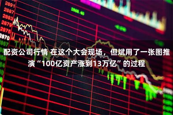 配资公司行情 在这个大会现场，但斌用了一张图推演“100亿资产涨到13万亿”的过程